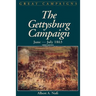 Gettysburg Campaign June-July 1863