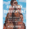 Our Hidden Conversations: What Americans Really Think about Race and Identity