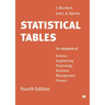 Statistical Tables: For Students of Science Engineering Psychology Business Management Finance