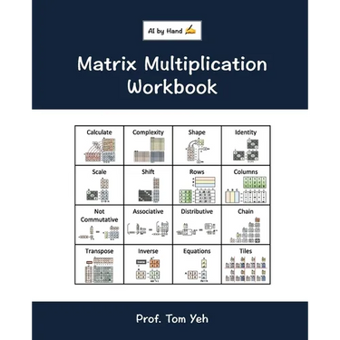 Matrix Multiplication Workbook: Fill-in-the-Blank Puzzles to Build Real Intuition by Hand
