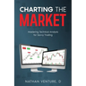 Turning Pips into Profit: Forex Trading for Beginners