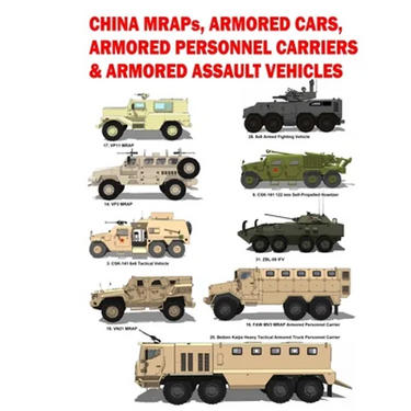 China MRAPS, Armored Cars, Armored Personnel Carriers & Armored Assault Vehicles: 2021