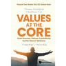 Values at the Core