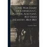 Civil War Diary of Cornelius C. Platter, Adjutant, 81st Ohio Infantry, 1864-1865
