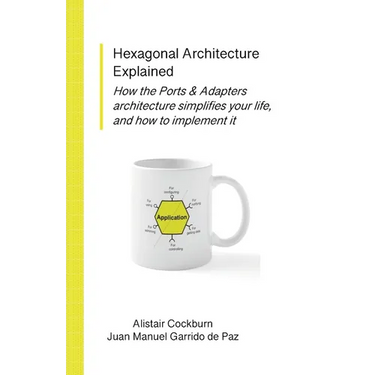 Hexagonal Architecture Explained