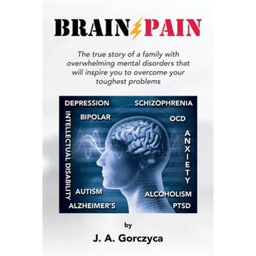 Brain Pain