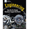 Engineering: How the Six Simple Machines Support the World