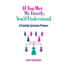 If You Met My Family, You'd Understand: A Family Systems Primer