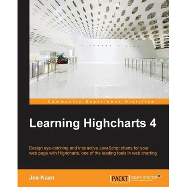 Learning Highcharts 4
