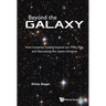 Beyond the Galaxy