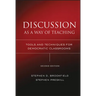 Discussion as a Way of Teaching