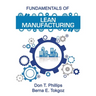 Fundamentals of Lean Manufacturing