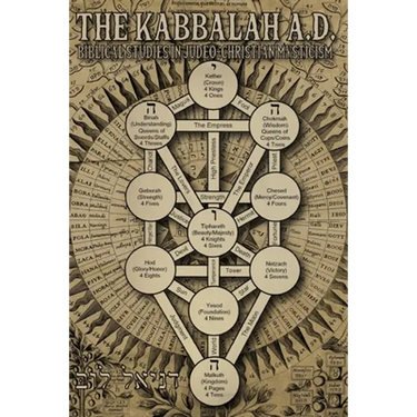 The Kabbalah A.D.: Biblical Studies in Judeo-Christian Mysticism