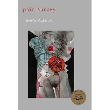 pain survey