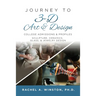 Journey to 3D Art and Design: College Admissions & Profiles