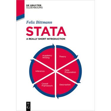 Stata: A Really Short Introduction