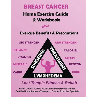 Breast Cancer Home Exercise Guide & Workbook: Exercise Benefits & Precautions