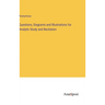 Questions, Diagrams and Illustrations for Analytic Study and Recitation