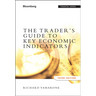 The Trader's Guide to Key Economic Indicators