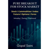 Pure Breakout for Stock Market