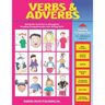 Reading Fundamentals - Verbs and Adverbs: Learn about Verbs and Adverbs and How to Use Them to Strengthen Reading Comprehension and Writing Skills