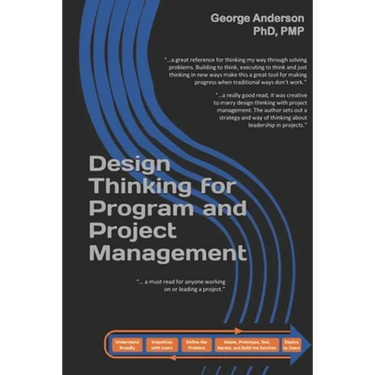 Design Thinking for Program and Project Management