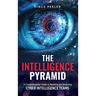 The Intelligence Pyramid: A Comprehensive Guide to Building and Maturing Cyber Intelligence Teams