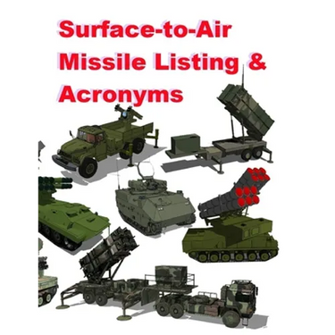 Surface‐to‐Air Missile Listing & Acronyms
