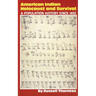 American Indian Holocaust and Survival: A Population History Since 1492 Volume 186