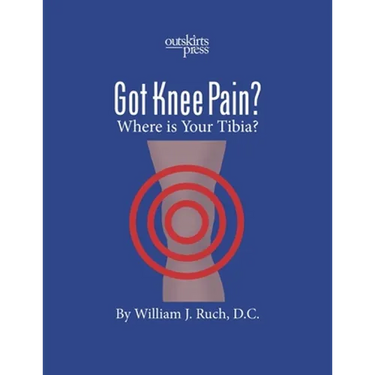 GOT KNEE PAIN? Where is Your Tibia?