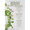 Medicinal Properties of Herbs and Plants