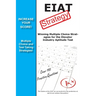 EIAT Test Strategy