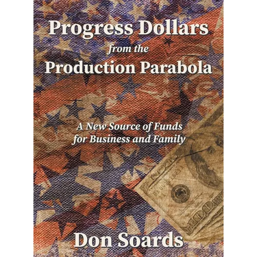 Progress Dollars From The Production Parabola