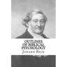 Outlines of Biblical Psychology