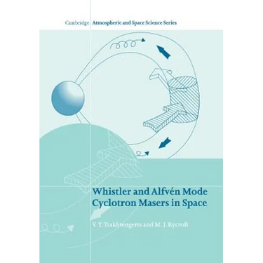 Whistler and Alfven Mode Cyclotron Masers in Space