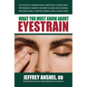 What You Must Know about Eyestrain