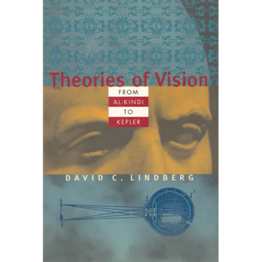 Theories of Vision from Al-kindi to Kepler