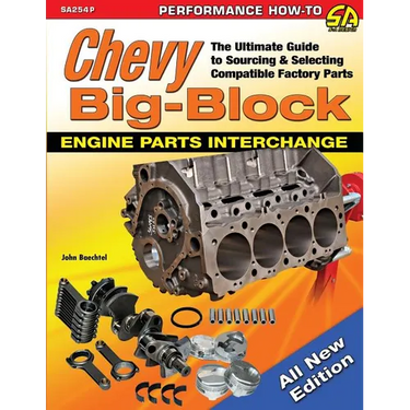 Chevy Big-Block Engine Parts Interchange: The Ultimate Guide to Sourcing and Selecting Compatible Factory Parts
