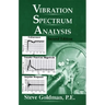 Vibration Spectrum Analysis