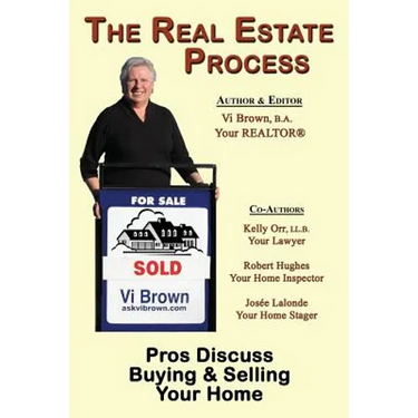 The Real Estate Process: Pros Discuss Buying & Selling Your Home