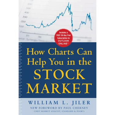 How Charts Can Help You in the Stock Market (Pb)