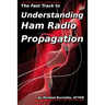 The Fast Track to Understanding Ham Radio Propagation