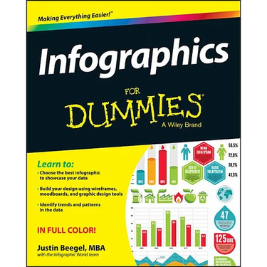 Infographics for Dummies