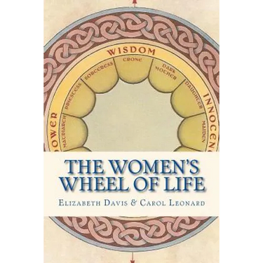 The Women's Wheel of Life