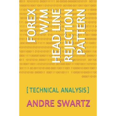 Forex W/M Head Line Rejection Pattern: (technical Analysis)