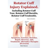 Rotator Cuff Injury Explained. Including Rotator Cuff Tear, Rotator Cuff Bursitis, Rotator Cuff Tendonitis. Symptoms, Exercises, Stretches, Repair, Re