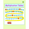 Multiplication Tables