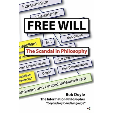 Free Will: The Scandal in Philosophy