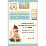 Checklist for Normal Development 0-5 years: A Quick and Easy Guide for Parents.