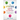 Spiritual Gifts Blueprint